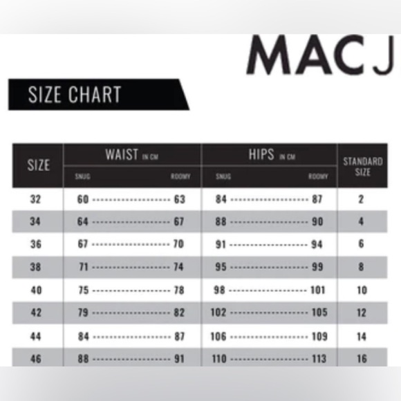 * SOLD* Mac Jeans | Straight Fit , Slim Leg , Kick Fringe Jeans - Picture 9 of 9